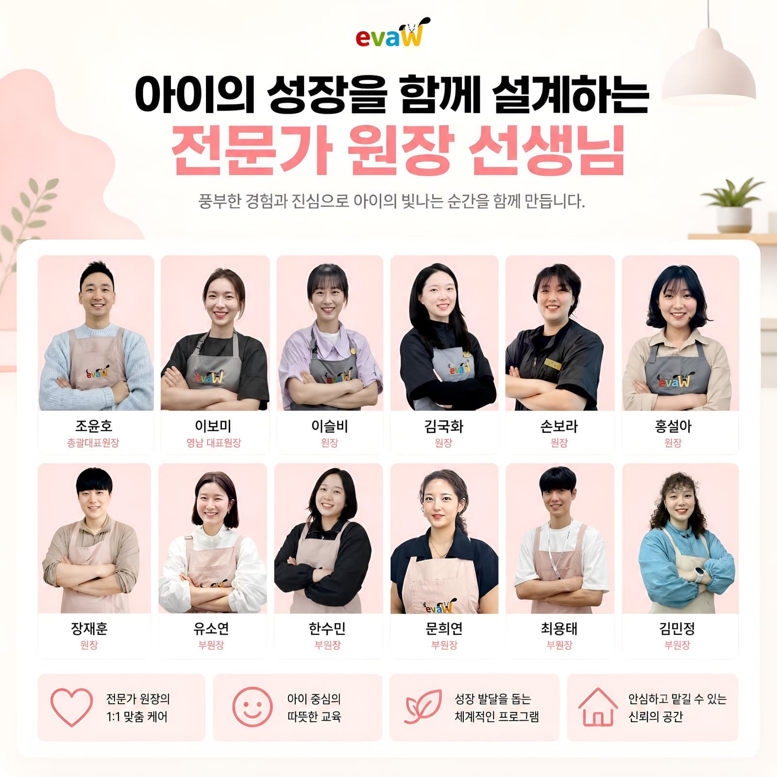 애견미용자격증학원 전체 강사진 소개